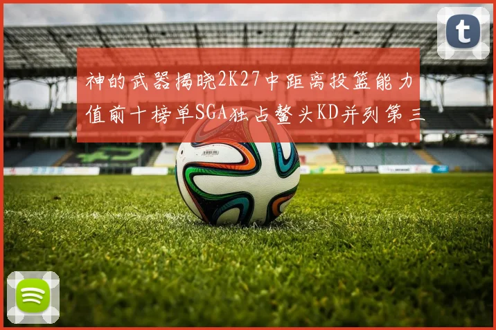 神的武器揭晓2K27中距离投篮能力值前十榜单SGA独占鳌头KD并列第三位